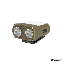 Load image into Gallery viewer, 5 Modes USB Rechargeable Dual Beam Hat Clip Cap Light Mini LED Headlamp Sensor Headlight Adjustable Angle Camping Headlamp Work Lights
