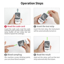 Load image into Gallery viewer, Full-automatic Blood Glucose Meter High Precision Measurement Blood Glucose Analyzer Household Health Monitoring
