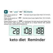 Load image into Gallery viewer, Household Medical Precision Blood Glucose Meter Blood Glucose Meter Blood Glucose Test Paper Health Monitoring Blood Glucose Meter
