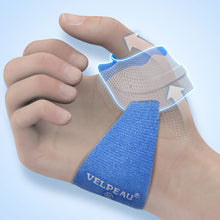 Load image into Gallery viewer, Breathable Thumb Base Protector Finger Sheath Thumb Joint Fixation Joint Orthosis Relieve Osteoarthritis Pain Thumb Brace
