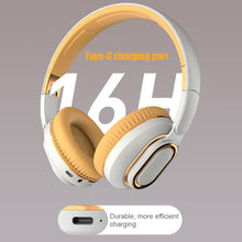 Load image into Gallery viewer, Wireless Bluetooth Headphones With Mic Sports Over Headphones Stereo HIFI Headset
