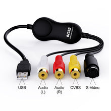 Load image into Gallery viewer, EZCAP AV S-Video USB 2.0 Audio Video Capture Card Plate Converter Adapter DVD DVR VHS for Win7 /8 /win10 Mac OS X 10.10
