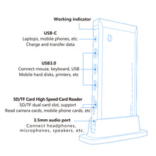 Load image into Gallery viewer, 13 in 1 Type C HUB Vertical USB 3.0 Dock Station 4K HDMI PD 100W Charging USB-C Splitter Card Reader Ethernet Adapter for Laptop

