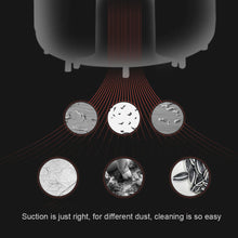 Load image into Gallery viewer, Mini Cartoon Animal Pattern Rechargeable Wireless Vacuum Cleaner Car Keyboard Vacuum Cleaner Handheld Usb Desktop Vacuum Cleaner
