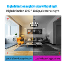 Load image into Gallery viewer, A18 1080P HD Night Vision Mini Camera 1000mAh Micro Camcorder Bodycam DV Video Recorder for Home Sports Class Online Meeting
