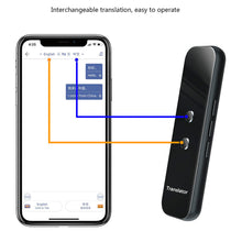 Load image into Gallery viewer, G6 Smart Voice Speech Translator Two-Way Real Time 70 Multi-Language Translation For Learning Travelling Business Meet Portable

