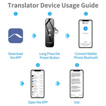 Load image into Gallery viewer, G6 Smart Voice Speech Translator Two-Way Real Time 70 Multi-Language Translation For Learning Travelling Business Meet Portable
