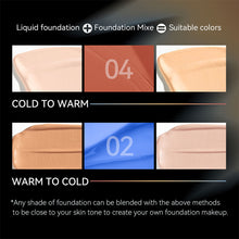 Load image into Gallery viewer, Moisturizing Face Concealer Cream Full Cover Makeup Base Eye Dark Circles Face Contouring Cosmetic Liquid Face Corrector

