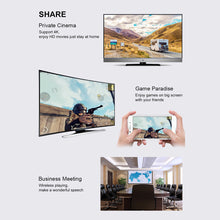 Load image into Gallery viewer, G7 Plus 2.4G/ 5G 4K Wireless WiFi Mirroring Cable HDMI Adapter 1080P Display Dongle for iPhone Xiaomi Huawei Android Phone to TV
