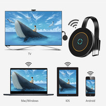 Load image into Gallery viewer, G10 2.4G/5G 4K Wireless HDMI-compatible 1080P Wifi Display Dongle Mirror Airplay DLNA Receiver for Projector HDTV
