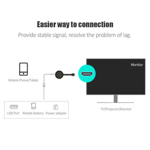 Load image into Gallery viewer, G10 2.4G/5G 4K Wireless HDMI-compatible 1080P Wifi Display Dongle Mirror Airplay DLNA Receiver for Projector HDTV
