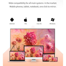 Load image into Gallery viewer, G40 Wireless Hdmi Screen Sharer Supports Youtube Anycast Push Treasure Wifi
