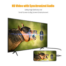 Load image into Gallery viewer, Mobile Phone High-definition Wired Screen Device Android Ld29 Screen Projector Plug And Play No Delay No Lag
