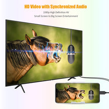Load image into Gallery viewer, Mobile Phone High-definition Wired Screen Device LD36 Screen Projector For iphone Plug And Play No Delay No Lag
