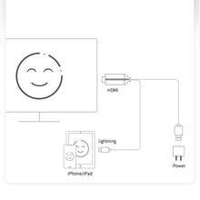 Load image into Gallery viewer, Mobile Phone High-definition Wired Screen Device LD36 Screen Projector For iphone Plug And Play No Delay No Lag
