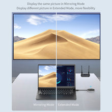 Load image into Gallery viewer, 5G 4K Wireless HDMI Video Transmitter and Receiver Extender Display Adapter Dongle for TV Stick Monitor Projector switch PC 50M
