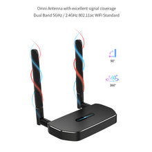Load image into Gallery viewer, 5G 4K Wireless HDMI Video Transmitter and Receiver Extender Display Adapter Dongle for TV Stick Monitor Projector switch PC 50M

