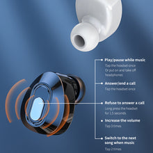 Load image into Gallery viewer, T13 Wireless In Ear Mini Single Ear Bluetooth 5.3 Business Sports Invisible Headset
