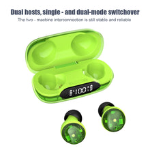 Load image into Gallery viewer, H20tws Headset Transparent Warehouse Technology Sense Headset Smart Warehouse Bluetooth Headset
