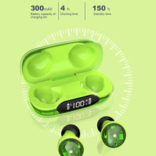 Load image into Gallery viewer, H20tws Headset Transparent Warehouse Technology Sense Headset Smart Warehouse Bluetooth Headset
