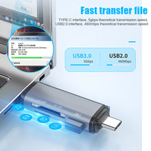 Load image into Gallery viewer, 3-in-1 Multi-function Card Reader Typec Android Phone Otg Card Reader Sd/tf Memory Card 3.0 U Disk
