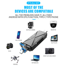 Load image into Gallery viewer, Mobile Phone Computer Card Reader Type-c Otg Multi-function Card Reader Compatible With Ios14 Suitable For Apple
