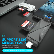 Load image into Gallery viewer, Mobile Phone Computer Card Reader Type-c Otg Multi-function Card Reader Compatible With Ios14 Suitable For Apple
