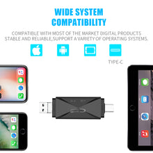 Load image into Gallery viewer, Mobile Phone Computer Card Reader Type-c Otg Multi-function Card Reader Compatible With Ios14 Suitable For Apple
