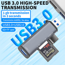 Load image into Gallery viewer, Usb3.0 Expander Sd/tf Memory Card Reader 2-port Usb Hub Five-in-one Converter
