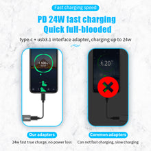Load image into Gallery viewer, Usb To Type-c Female Adapter 10gbps High-speed Converter 3.1usb3.0 Revolution To C Female Zinc Alloy Otg
